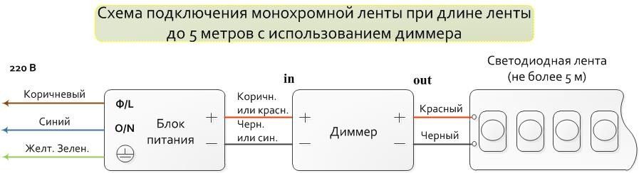 Схема подключения до 5 метров ленты к диммеру