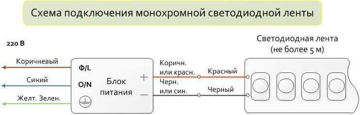 Схема подключения одноцветной светодиодной ленты
