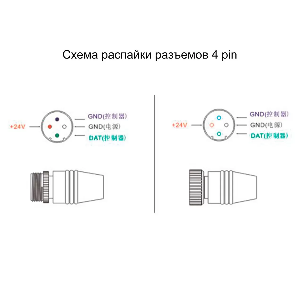 Что такое GND и какое его значение в электронике?