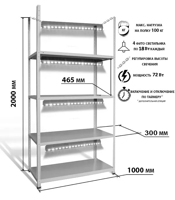 Фитостеллаж с подсветкой Sunlike 4 полки
