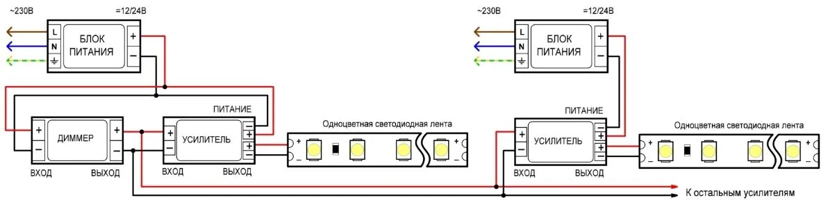 Схемы подключения светодиодной ленты