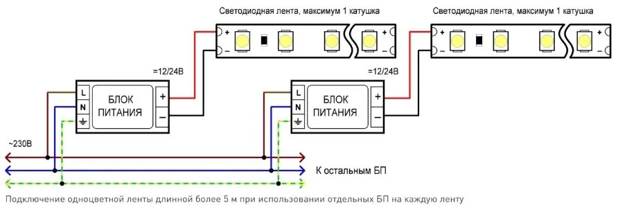 Подключение светодиодной ленты - 3 способа (чертеж, инструкция, правила)